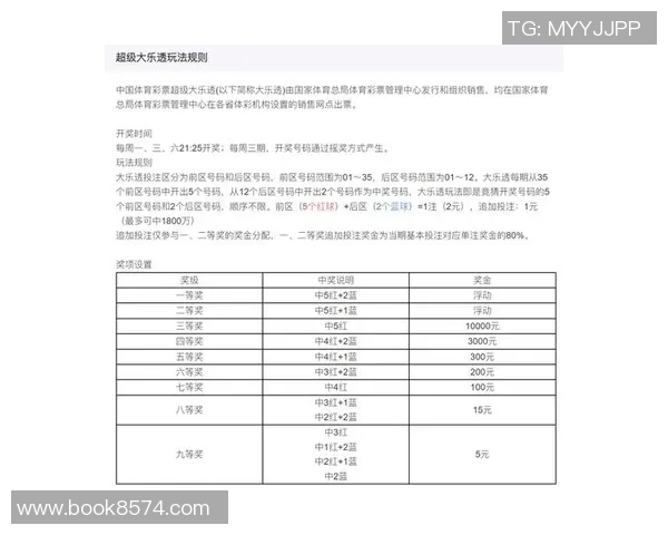 俄罗斯与沙特比赛彩票倍率分析及投注策略探讨