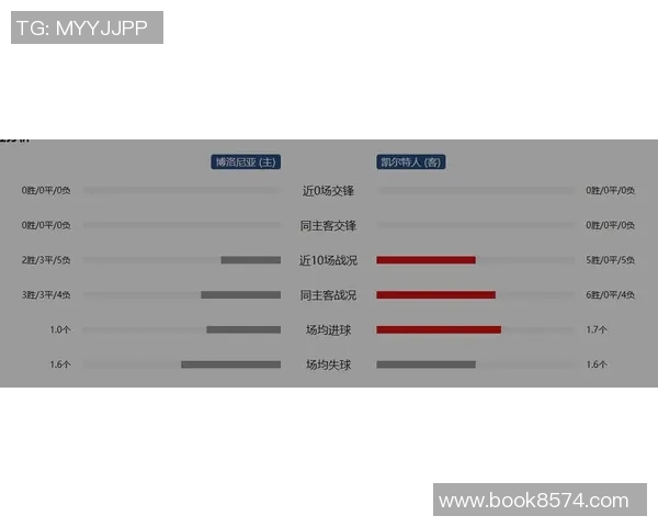凯尔特人对阵奇才比赛前瞻与胜负预测分析及关键球员表现展望