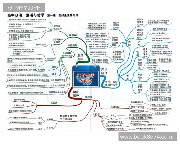 富兰克林的智慧与人生哲学：探索科学与人文的交汇之道